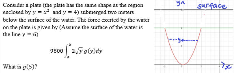 Consider a plate (the plate has the same shape as the region
enclosed by y = x² and y = 4) submerged two meters
below the surface of the water. The force exerted by the water
on the plate is given by (Assume the surface of the water is
the line y = 6)
9800 2√y g(y)dy
What is g(5)?
ул
∙you
surface
7x