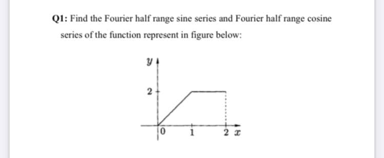QI: Find the Fourier half range sine series and Fourier half range cosine
series of the function represent in figure below:
2
2 x
