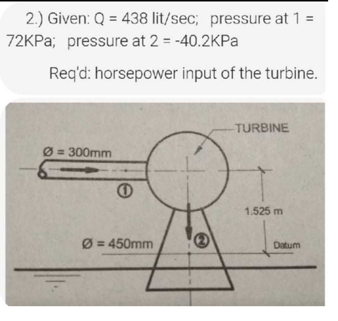 2.) Given: Q = 438 lit/sec; pressure at 1 =
%3D
72KPA; pressure at 2 = -40.2KPA
Req'd: horsepower input of the turbine.
TURBINE
Ø = 300mm
1.525 m
Ø = 450mm
Datum
