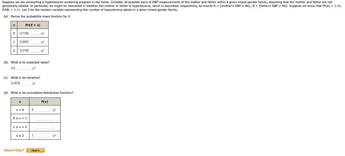 Suppose we are conducting a hypertension-screening program in the home. Consider all possible pairs of DBP measurements of the mother and father within a given mixed gender family, assuming that the mother and father are not
genetically related. In particular, we might be interested in whether the mother or father is hypertensive, which is described, respectively, by events A = {mother's DBP ≥ 90), B = {father's DBP ≥ 90}. Suppose we know that Pr(A) = 0.09,
Pr(B) = 0.21. Let X be the random variable representing the number of hypertensive adults in a given mixed gender family.
(a) Derive the probability-mass function for X.
x
0
1
2
0.7189
0.2622
0.0189
Pr(x = x)
(c) What is its variance?
0.2478
X
(b) What is its expected value?
0.3
x < 0
(d) What is its cumulative-distribution function?
0 < x < 1
1 < x < 2
x ≥ 2
Need Help?
0
✓
1
✓
Read It
✓
F(x)