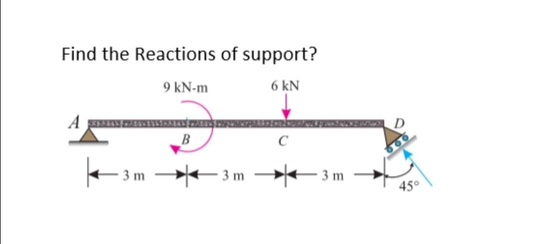 Find the Reactions of support?
9 kN-m
6 kN
D
C
3 m 3 m
3 m
45°
