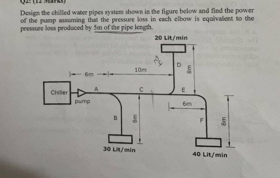 Design the chilled water pipes system shown in the figure below and find the power
of the pump assuming that the pressure loss in each elbow is equivalent to the
pressure loss produced by 5m of the pipe length.
20 Lit/min
D
10m
|-6m
C
pump
Chiller
A
B
8m
5
30 Lit/min
24
E
8m
6m
8m
F
40 Lit/min
