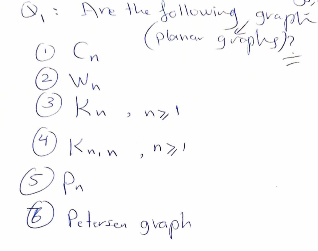 Are the following graph
(planer guophs)?
O Cn
2) Wn
3) Kn
いン
う
4) Knin
(くu
O Pn
o Petersen
glaph

