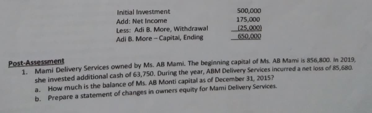 Initial Investment
500,000
Add: Net Income
175,000
(25,000)
650,000
Less: Adi B. More, Withdrawal
Adi B. More-Capital, Ending
Post-Assessment
1. Mami Delivery Services owned by Ms. AB Mami. The beginning capital of Ms. AB Mami is 856,800. In 2019,
she invested additional cash of 63,750. During the year, ABM Delivery Services incurred a net loss of 85,680.
How much is the balance of Ms. AB Monti capital as of December 31, 2015?
b. Prepare a statement of changes in owners equity for Mami Delivery Services.
a.
