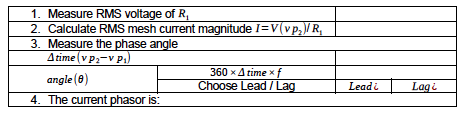 1. Measure RMS voltage of R,
2. Calculate RMS mesh current magnitude I=v(vp,)/R,
3. Measure the phase angle
Atime (v p:-v p,)
360 x A time xf
Choose Lead / Lag
angle (0)
Lead i
Lagi
4. The current phasor is:
