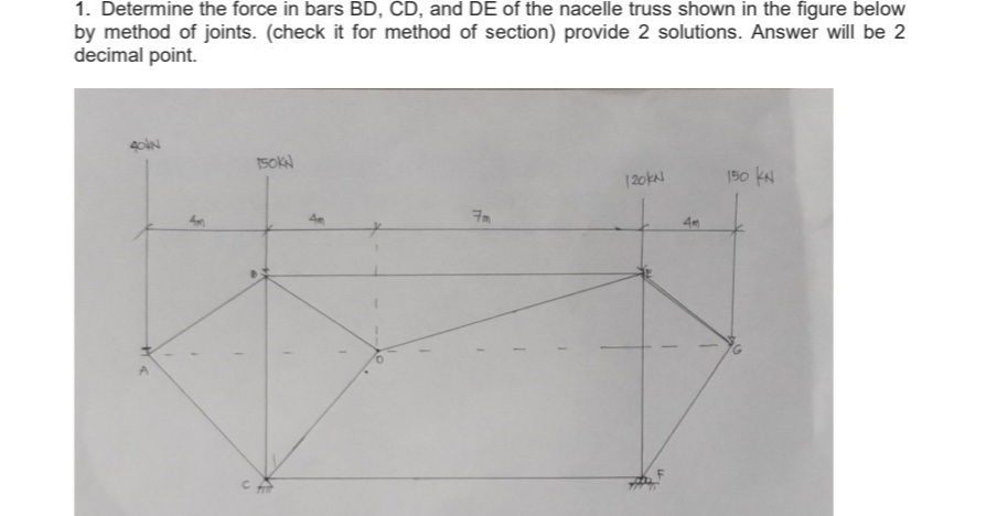 1. Determine the force in bars BD, CD, and DE of the nacelle truss shown in the figure below
by method of joints. (check it for method of section) provide 2 solutions. Answer will be 2
decimal point.
150KN
120시
150 시
4e
7m
4m
