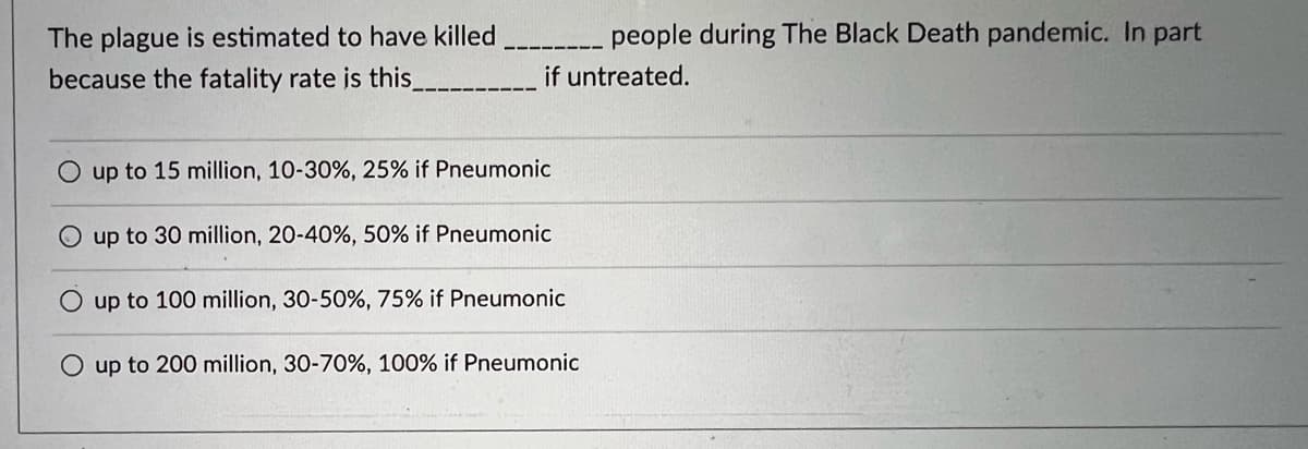 The plague is estimated to have killed
people during The Black Death pandemic. In part
because the fatality rate is this
if untreated.
up to 15 million, 10-30%, 25% if Pneumonic
up to 30 million, 20-40%, 50% if Pneumonic
O up to 100 million, 30-50%, 75% if Pneumonic
O up to 200 million, 30-70%, 100% if Pneumonic
