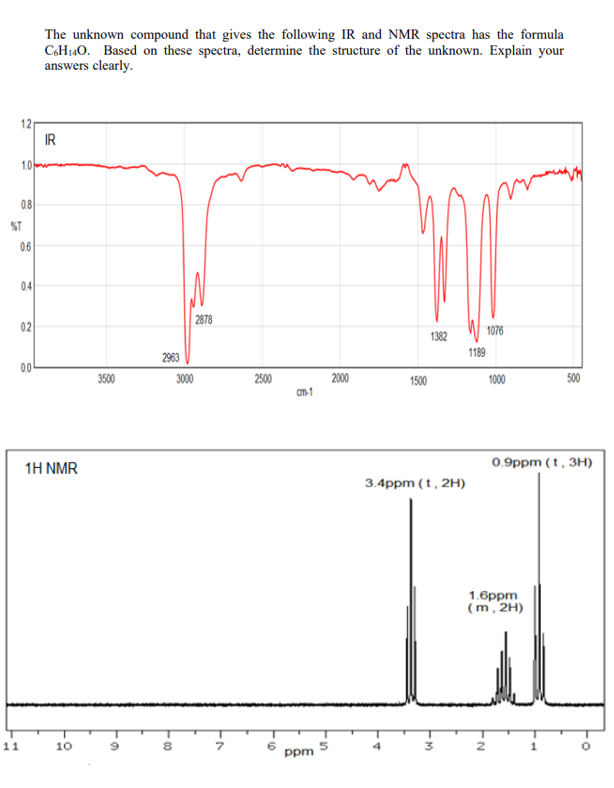 The unknown compound that gives the following IR and NMR spectra has the formula
CoH140. Based on these spectra, determine the structure of the unknown. Explain your
answers clearly.
12
IR
1.0w
0.8
%T
0.6
0.4
2878
02
1076
1382
1189
2963
00
3500
3000
2500
2000
1500
1000
500
cm-1
1Η ΝMR
0.9ppm (t, 3H)
3.4ppm (t, 2H)
1.6ppm
(m, 2H)
11
10
7.
ppm
EN
-00
