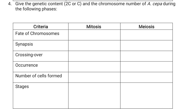 4. Give the genetic content (2C or C) and the chromosome number of A. cepa during
the following phases:
Criteria
Mitosis
Meiosis
Fate of Chromosomes
Synapsis
Crossing-over
Occurrence
Number of cells formed
Stages
