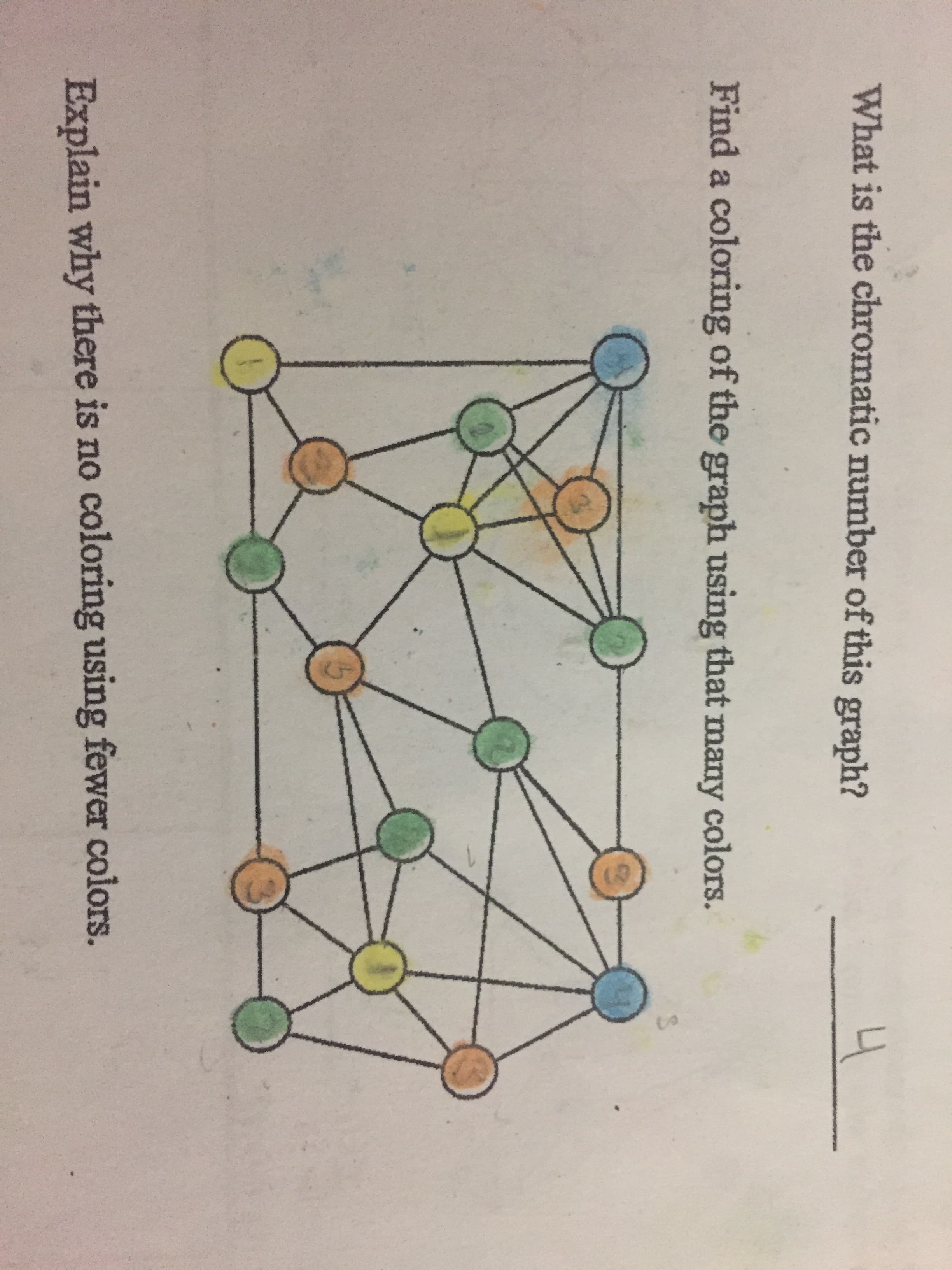 What is the chromatic number of this graph?
Find a coloring of the graph using that many colors.
Explain why there is no coloring using fewer colors.

