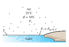 Air
25°C
$ = 10%
P,
P, = Pat eT
Lake
