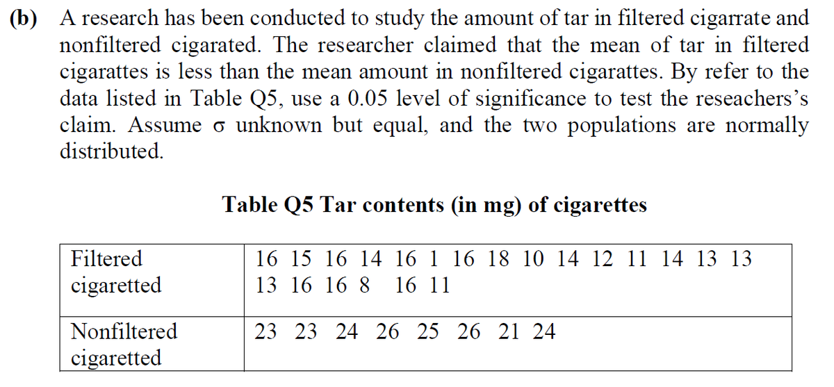 (b) A research has been conducted to study the amount of tar in filtered cigarrate and
nonfiltered cigarated. The researcher claimed that the mean of tar in filtered
cigarattes is less than the mean amount in nonfiltered cigarattes. By refer to the
data listed in Table Q5, use a 0.05 level of significance to test the reseachers's
claim. Assume o unknown but equal, and the two populations are normally
distributed.
Table Q5 Tar contents (in mg) of cigarettes
Filtered
16 15 16 14 16 1 16 18 10 14 12 11 14 13 13
cigaretted
13 16 16 8
16 11
Nonfiltered
23 23 24 26 25 26 21 24
cigaretted
