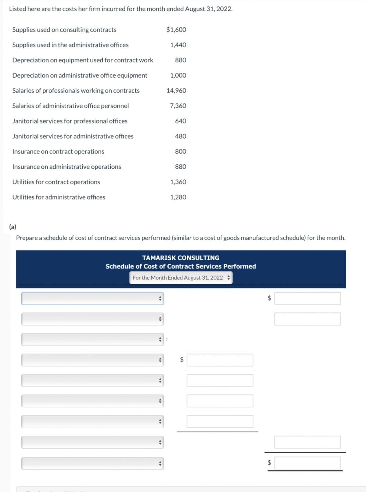 Listed here are the costs her firm incurred for the month ended August 31, 2022.
Supplies used on consulting contracts
$1,600
Supplies used in the administrative offices
1,440
Depreciation on equipment used for contract work
880
Depreciation on administrative office equipment
1,000
Salaries of professionals working on contracts
14,960
Salaries of administrative office personnel
7,360
Janitorial services for professional offices
640
Janitorial services for administrative offices
480
Insurance on contract operations
800
Insurance on administrative operations
880
Utilities for contract operations
1,360
Utilities for administrative offices
1,280
(a)
Prepare a schedule of cost of contract services performed (similar to a cost of goods manufactured schedule) for the month.
TAMARISK CONSULTING
Schedule of Cost of Contract Services Performed
For the Month Ended August 31, 2022 :
2$
%24
