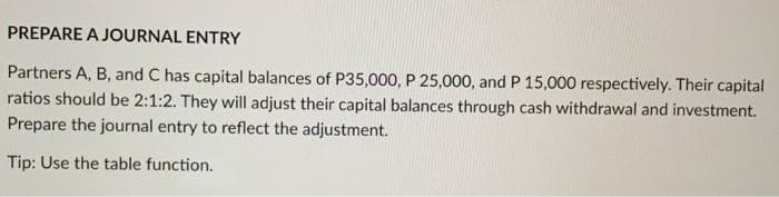 PREPARE A JOURNAL ENTRY
Partners A, B, and C has capital balances of P35,000, P 25,000, and P 15,000 respectively. Their capital
ratios should be 2:1:2. They will adjust their capital balances through cash withdrawal and investment.
Prepare the journal entry to reflect the adjustment.
Tip: Use the table function.
