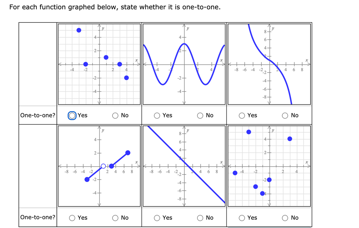 For each function graphed below, state whether it is one-to-one.
[y
y
y
6.
4-
2-
-4
-2
2.
-8 -6 -4
-2
4
8.
-2+
-2-
-4+
-6+
-4+
-4
-8+
One-to-one?
O Yes
No
Yes
No
Yes
No
8
4+
4-
4-
2+
2-
-8
-6
-4
-2
2
4
6.
8
-8
-6 -4
-2
-2+
4
6.
8.
-2+
-4+
-6+
-4+
-8
One-to-one?
Yes
No
Yes
O No
O Yes
No
