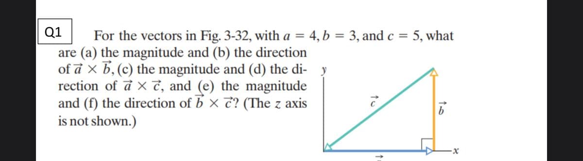Q1
For the vectors in Fig. 3-32, with a = 4, b = 3, and c = 5, what
are (a) the magnitude and (b) the direction
of d × b,(c) the magnitude and (d) the di- y
rection of à × 7, and (e) the magnitude
and (f) the direction of b × c? (The z
is not shown.)
axis
