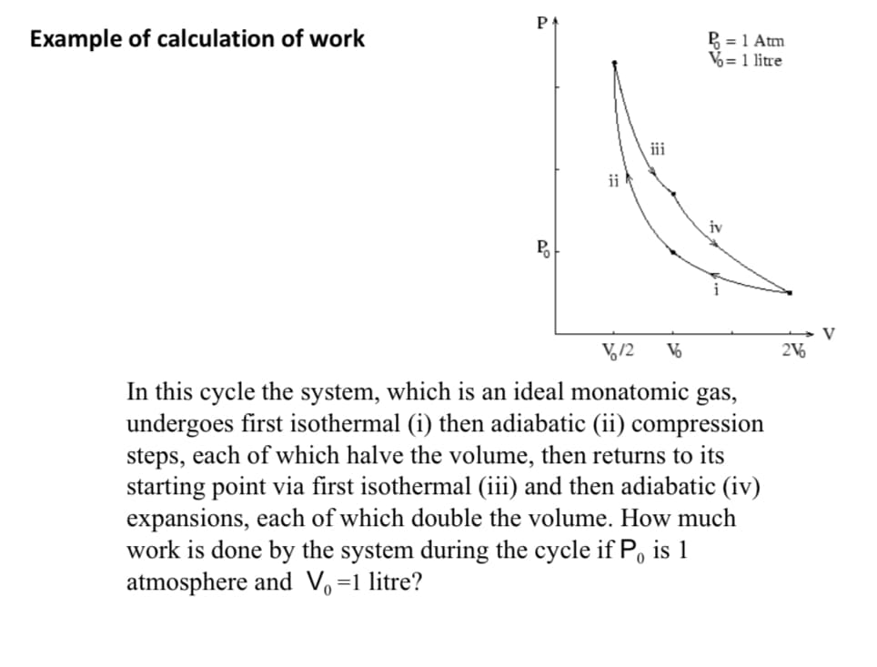 P
Example of calculation of work
P = 1 Atm
V%= 1 litre
iii
ii
P
V
V,12
V
In this cycle the system, which is an ideal monatomic gas,
undergoes first isothermal (i) then adiabatic (ii) compression
steps, each of which halve the volume, then returns to its
starting point via first isothermal (iii) and then adiabatic (iv)
expansions, each of which double the volume. How much
work is done by the system during the cycle if P, is 1
atmosphere and V, =1 litre?
