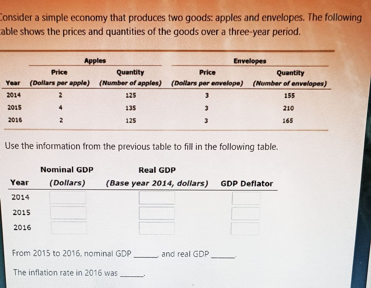 Consider a simple economy that produces two goods: apples and envelopes. The following
able shows the prices and quantities of the goods over a three-year period.
Apples
Envelopes
Quantity
(Number of apples) (Dollars per envelope)
Price
Quantity
(Number of envelopes)
Price
Year
(Dollars per apple)
2014
125
155
2015
4
135
210
2016
125
165
Use the information from the previous table to fill in the following table.
Nominal GDP
Real GDP
Year
(Dollars)
(Base year 2014, dollars)
GDP Deflator
2014
2015
2016
From 2015 to 2016, nominal GDP
and real GDP
The inflation rate in 2016 was
