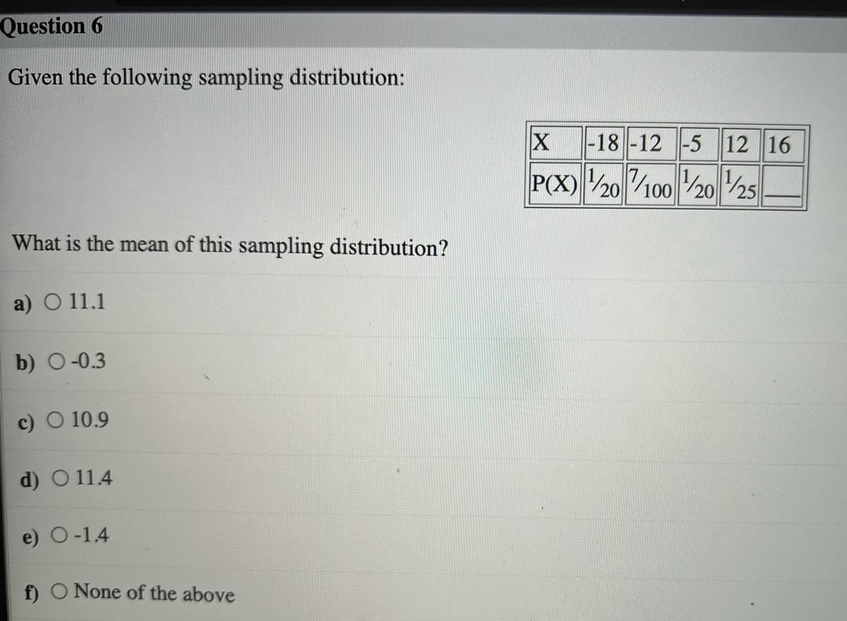 Question 6
Given the following sampling distribution:
|-18 -12 -5 12 16
P(X)20
100 /2025
What is the mean of this sampling distribution?
a) О 11.1
b) O-0.3
c) O 10.9
d) O 11.4
e) O-1.4
f) O None of the above
