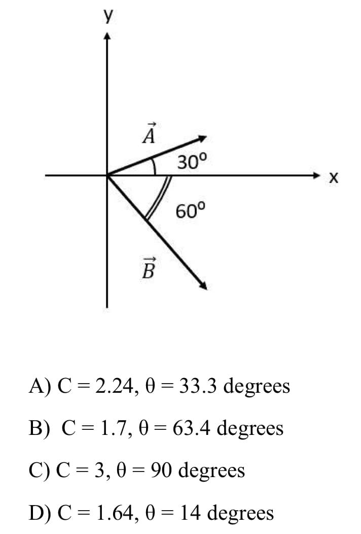 y
30°
60°
B
A) C = 2.24, 0 = 33.3 degrees
B) C = 1.7, 0 = 63.4 degrees
C) C = 3, 0 = 90 degrees
D) C = 1.64, 0 = 14 degrees
