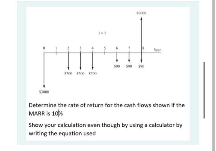 S7000
6
Year
$90 $90 $90
S200 s200 s200
$3000
Determine the rate of return for the cash flows shown if the
MARR is 10%
Show your calculation even though by using a calculator by
writing the equation used
2.
