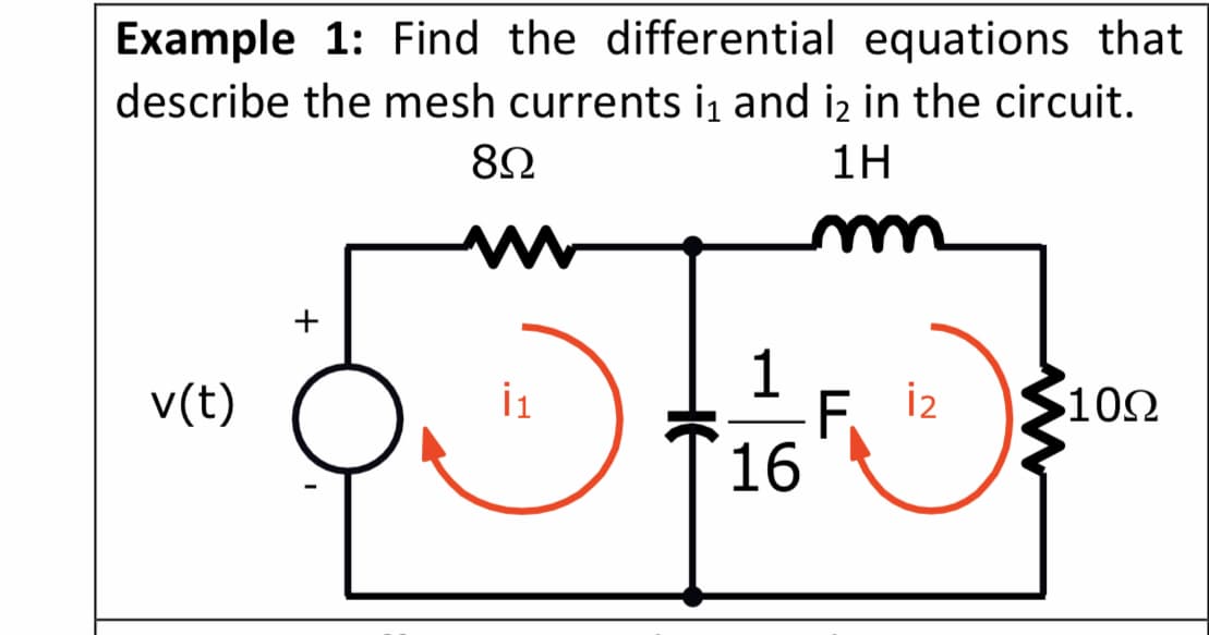 Example 1: Find the differential equations that
describe the mesh currents iį and iz in the circuit.
1H
1
F i2
16
v(t)
i1
102
+
