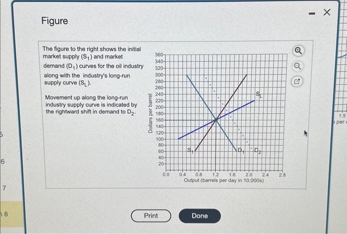 6
7
8
Figure
The figure to the right shows the initial
market supply (S₁) and market
demand (D₁) curves for the oil industry
along with the industry's long-run
supply curve (S₁).
Movement up along the long-run
industry supply curve is indicated by
the rightward shift in demand to D₂.
Dollars per barrel
360-
340-
320-
300-
280-
260-
240-
220-
200-
180-
160
140-
120-
100-
80-
60-
40-
20-
Print
0.0
S.
D.
Done
0₂
0.4 0.8 1.2 1.6 2.0 2,4
Output (barrels per day in 10,000s)
2.8
Q
Q
5
-
X
1.5
per