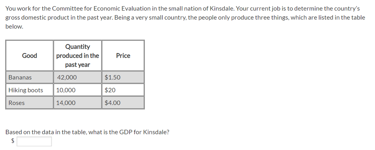 You work for the Committee for Economic Evaluation in the small nation of Kinsdale. Your current job is to determine the country's
gross domestic product in the past year. Being a very small country, the people only produce three things, which are listed in the table
below.
Good
Bananas
Hiking boots
Roses
Quantity
produced in the
past year
42,000
10,000
14,000
Price
$1.50
$20
$4.00
Based on the data in the table, what is the GDP for Kinsdale?
$