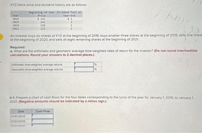XYZ stock price and dividend history are as follows:
Beginning-of-Year Dividend Paid at
Price
$ 125
141
Year
2018
2019
2020
2021
120
125
Year-End
$2
An investor buys six shares of XYZ at the beginning of 2018, buys another three shares at the beginning of 2019, sells one share
at the beginning of 2020, and sells all eight remaining shares at the beginning of 2021.
Arithmetic time-weighted average returns
Geometric time-weighted average returns
Date
01/01/2018
01/01/2019
64012320
2
Required:
a. What are the arithmetic and geometric average time-weighted rates of return for the investor? (Do not round intermediate
calculations. Round your answers to 2 decimal places.)
2
2
Cash Flow
b-1. Prepare a chart of cash flows for the four dates corresponding to the turns of the year for January 1, 2018, to January 1,
2021 (Negative amounts should be indicated by a minus sign.)
%
%