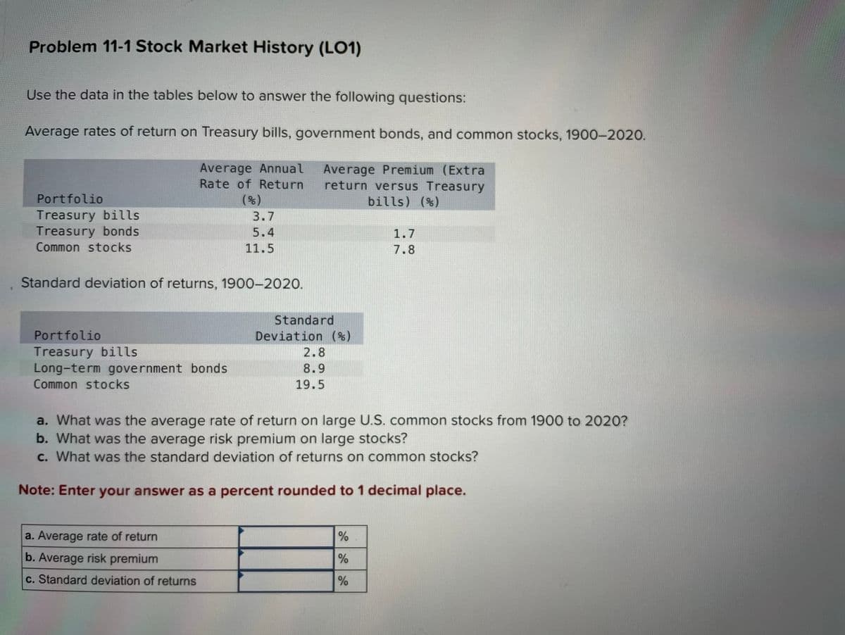 Problem 11-1 Stock Market History (L01)
Use the data in the tables below to answer the following questions:
Average rates of return on Treasury bills, government bonds, and common stocks, 1900-2020.
Average Annual
Rate of Return
Average Premium (Extra
return versus Treasury
bills) (%)
Portfolio
Treasury bills
Treasury bonds
Common stocks
Standard deviation of returns, 1900-2020.
Portfolio
Treasury bills
Long-term government bonds
Common stocks
3.7
5.4
11.5
Standard
Deviation (%)
a. Average rate of return
b. Average risk premium
c. Standard deviation of returns
2.8
8.9
19.5
a. What was the average rate of return on large U.S. common stocks from 1900 to 2020?
b. What was the average risk premium on large stocks?
c. What was the standard deviation of returns on common stocks?
1.7
7.8
Note: Enter your answer as a percent rounded to 1 decimal place.
%
%
%