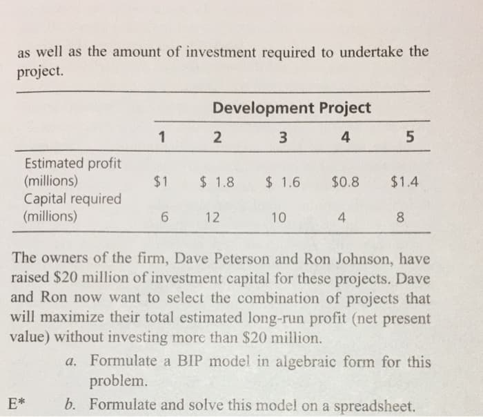 as well as the amount of investment required to undertake the
project.
Estimated profit
(millions)
Capital required
(millions)
1
E*
Development Project
3
4
2
$1 $1.8 $ 1.6
6 12
10
$0.8
4
5
$1.4
8
The owners of the firm, Dave Peterson and Ron Johnson, have
raised $20 million of investment capital for these projects. Dave
and Ron now want to select the combination of projects that
will maximize their total estimated long-run profit (net present
value) without investing more than $20 million.
a. Formulate a BIP model in algebraic form for this
problem.
b. Formulate and solve this model on a spreadsheet.