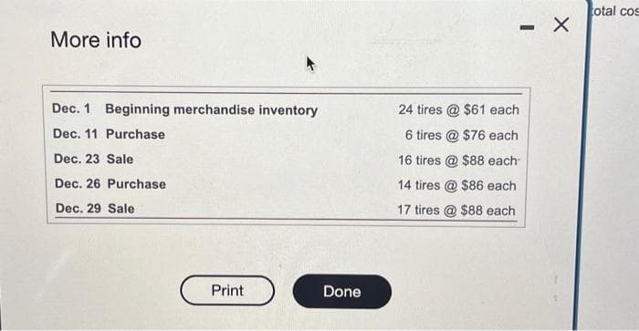 More info
Dec. 1 Beginning merchandise inventory
Dec. 11 Purchase
Dec. 23 Sale
Dec. 26 Purchase
Dec. 29 Sale
Print
Done
-
24 tires @ $61 each
6 tires @ $76 each
16 tires @ $88 each-
14 tires @ $86 each
17 tires @ $88 each
X
total cos