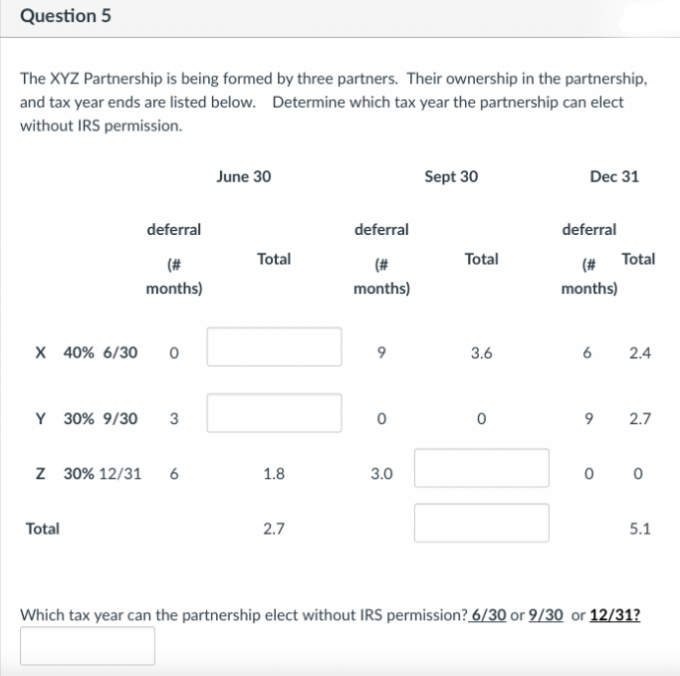 Question 5
The XYZ Partnership is being formed by three partners. Their ownership in the partnership,
and tax year ends are listed below. Determine which tax year the partnership can elect
without IRS permission.
June 30
Sept 30
Dec 31
deferral
deferral
deferral
(#
Total
(#
Total
(#
Total
months)
months)
months)
X 40% 6/30
0
Y 30% 9/30
3
9
3.6
6
2.4
0
Z 30% 12/31
6
1.8
3.0
Total
2.7
0
9
2.7
0 0
5.1
Which tax year can the partnership elect without IRS permission? 6/30 or 9/30 or 12/31?