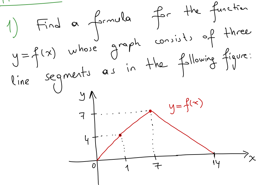 1) Find a formola for the fanetie
mula
y=fix) whose
segments
groph consists
of
in the
fling figue:
three
line
as
y=fice)
4
1
14
it
