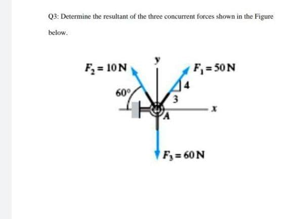 Q3: Determine the resultant of the three concurrent forces shown in the Figure
below.
F = 10N
F = 50N
60°
F3 = 60N

