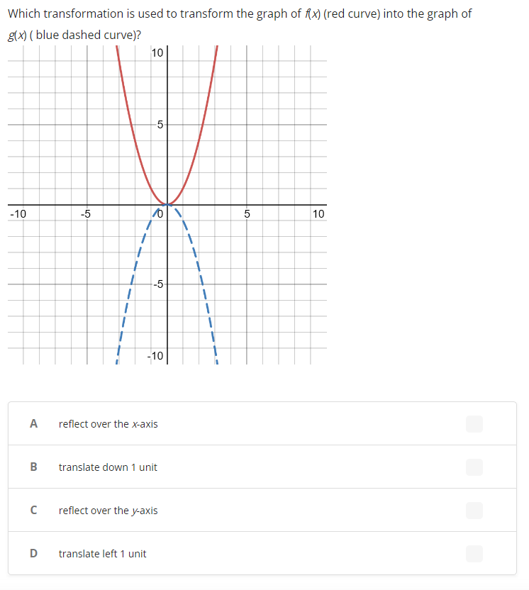 Which
transformation is used to transform the graph of f(x) (red curve) into the graph of
g(x) (blue dashed curve)?
-10
A
B
с
D
-5
1
1
1
t
10
-5
10
-5
-10
translate left 1 unit
reflect over the x-axis
translate down 1 unit
reflect over the y-axis
1
5
10