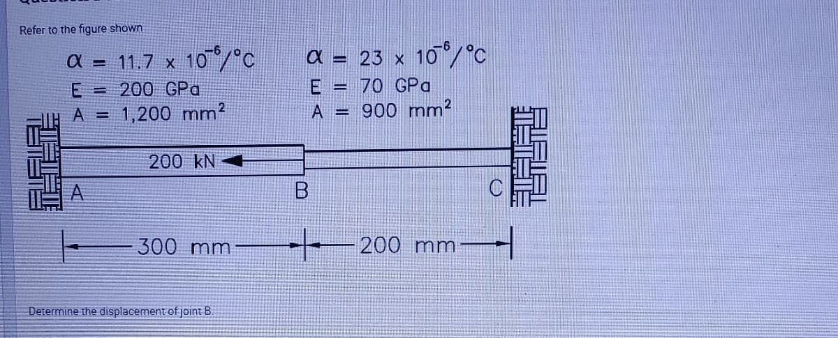 Refer to the figure shown
11.7 x 10/°C
a = 23 x 10/°c
E = 70 GPa
900 mm2
E
200 GPa
A =
1,200 mm?
A =
200 kN
B
300 mm
200 mm
Determine the displacement of joint B.
