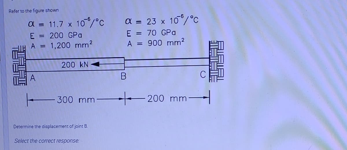 Refer to the figure shown
a = 23 x 10/°C
E =
A = 900 mm²
a = 11.7 x 10°/°C
E
200 GPa
70 GPa
A =
1,200 mm2
200 kN+
300mm
-200 mm
Determine the displacement of joint B.
Select the correct response:
電
