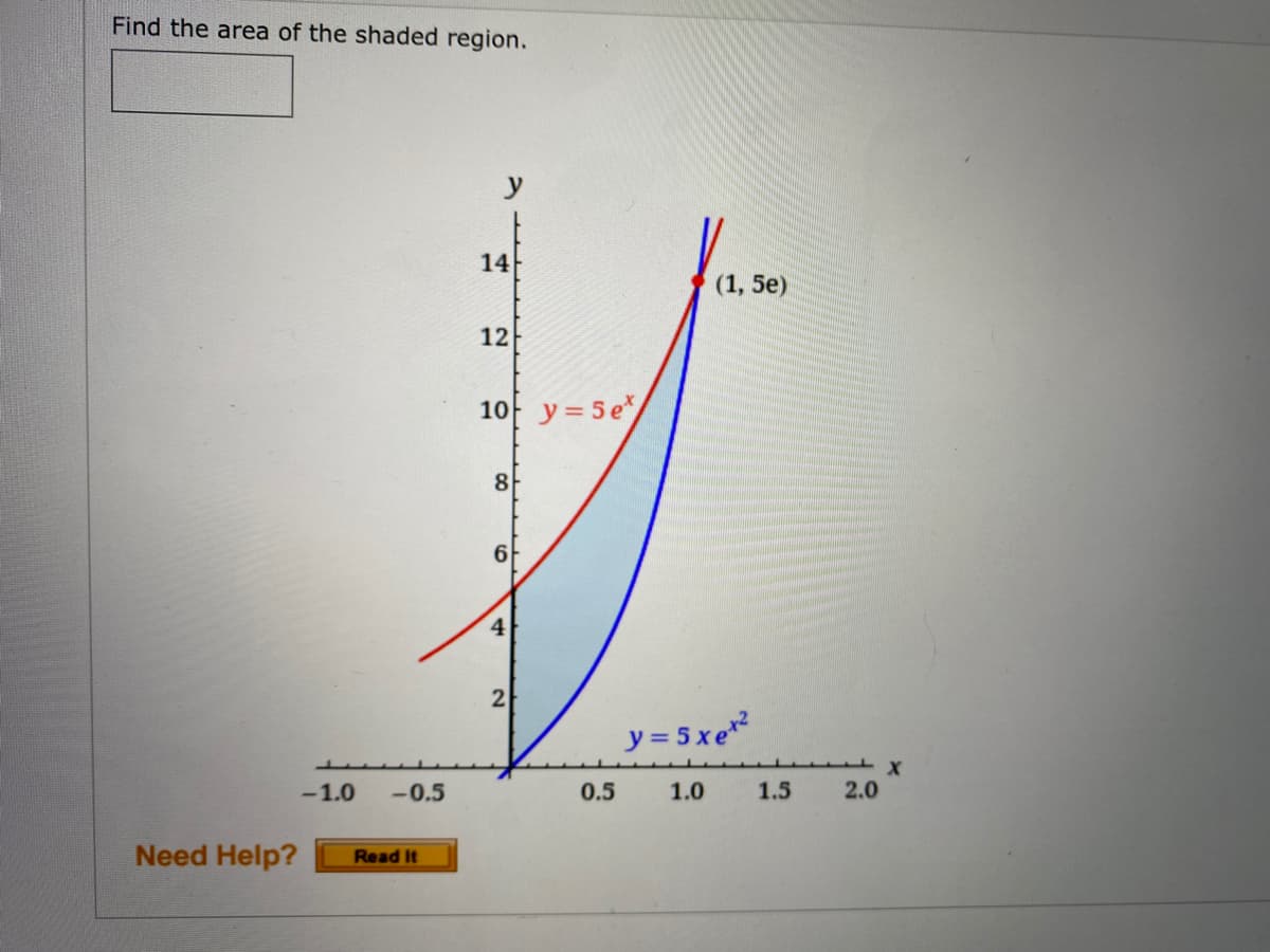 Find the area of the shaded region.
y
14
(1, 5e)
12
1아 y-5e/
8
4
y = 5 xe
-1.0
-0.5
0.5
1.0
1.5
2.0
Need Help?
Read It
21
