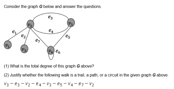 Consider the graph G below and answer the questions.
ez
es
e
ez
e7
V5
VA
e6
(1) What is the total degree of this graph G above?
(2) Justify whether the following walk is a trail, a path, or a circuit in the given graph G above.
V3 - e3 - V2 - e 4 – V3 - e5 - V4 - e7- V2
