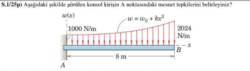 S.1/25p) Aşağıdaki şekilde görülen konsol kirişin A noktasındaki mesnet tepkilerini belirleyiniz?
w(x)
w = wo + kx³
1000 N/m
2024
N/m
- x
B
8 m-
A
