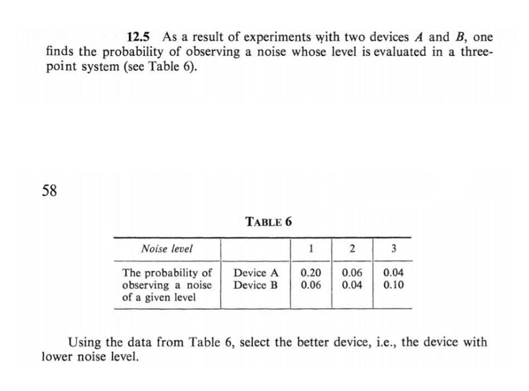 12.5 As a result of experiments with two devices A and B, one
finds the probability of observing a noise whose level is evaluated in a three-
point system (see Table 6).
58
TABLE 6
Noise level
1
3
Device A
0.20
0.06
0.04
The probability of
observing a noise
of a given level
Device B
0.06
0.04
0.10
Using the data from Table 6, select the better device, i.e., the device with
lower noise level.