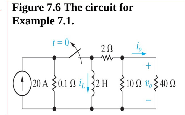 Figure 7.6 The circuit for
Example 7.1.
t = 0,
20 A {0.1 N i̟!32 H
10 N V.§40 N
