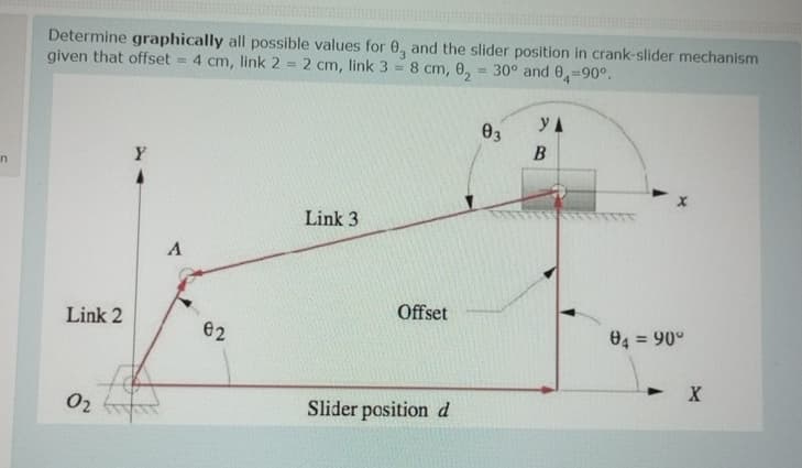 Determine graphically all possible values for 0, and the slider position in crank-slider mechanism
given that offset = 4 cm, link 2 = 2 cm, link 3
= 8 cm, 02₂ = 30° and 0=90°.
Y
n
Link 2
02
A
Link 3
Offset
УЛ
03
B
▾ X
02
84 = 90°
► X
Slider position d