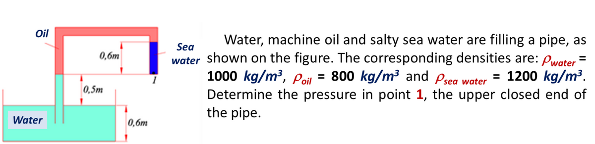 Oil
Water, machine oil and salty sea water are filling a pipe, as
water shown on the figure. The corresponding densities are: Pwater
1000 kg/m³, Poil
Sea
0,6m
%3D
= 800 kg/m³ and Psea water
= 1200 kg/m³.
0,5m
Determine the pressure in point 1, the upper closed end of
the pipe.
Water
0,6т
