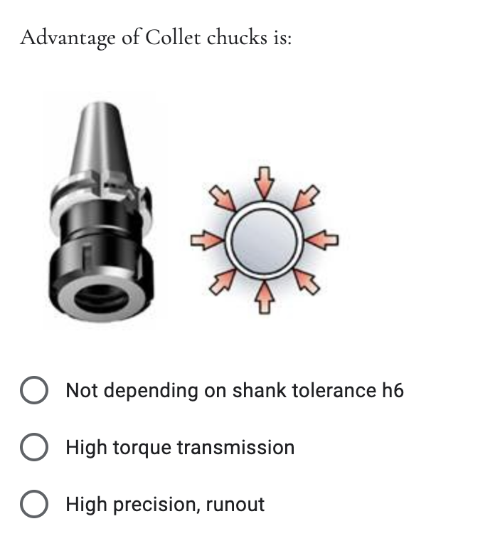 Advantage of Collet chucks is:
O Not depending on shank tolerance h6
O High torque transmission
O High precision, runout

