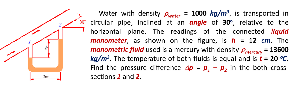 Water with density Pwater = 1000 kg/m³, is transported in
30° circular pipe, inclined at an angle of 30°, relative to the
horizontal plane. The readings of the connected liquid
manometer, as shown on the figure, is h = 12 cm. The
manometric fluid used is a mercury with density Pmercury = 13600
kg/m³. The temperature of both fluids is equal and is t = 20 °C.
Find the pressure difference Ap = p, – p, in the both cross-
h
sections 1 and 2.
****
