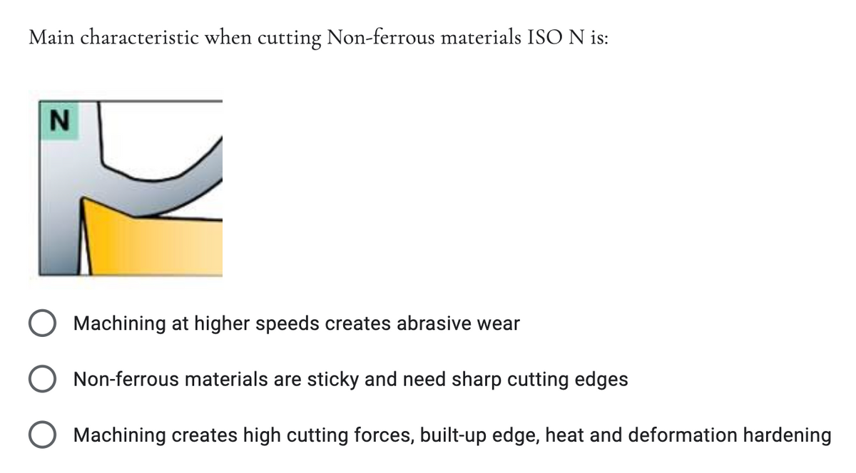 Main characteristic when cutting Non-ferrous materials ISO N is:
O Machining at higher speeds creates abrasive wear
Non-ferrous materials are sticky and need sharp cutting edges
Machining creates high cutting forces, built-up edge, heat and deformation hardening
