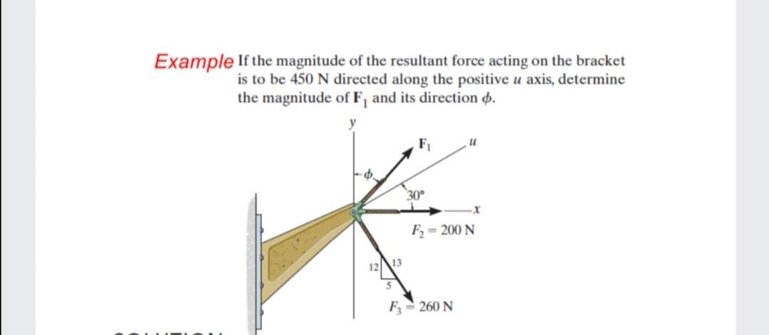 Example If the magnitude of the resultant force acting on the bracket
is to be 450 N directed along the positive u axis, determine
the magnitude of F, and its direction o.
30°
F, = 200 N
1213
F= 260 N
