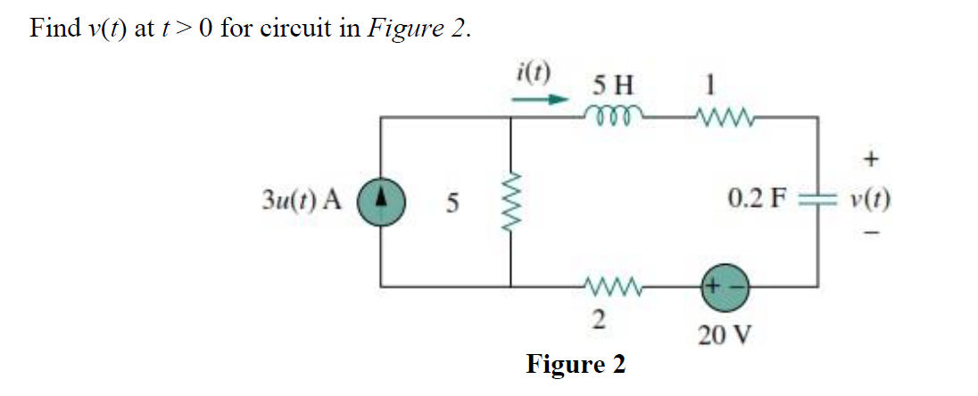 Find v(t) at t> 0 for circuit in Figure 2.
i(t)
5 H
1
ww
3u(t) A
5
0.2 F
v(t)
ww
20 V
Figure 2
